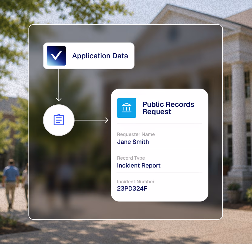 Diagram showing application data transforming into a public record request with requester name Jane Smith.