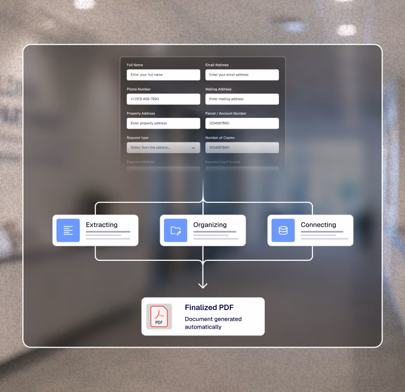 Diagram showing data inputs—form, customer record, payment details—generating service agreement, welcome letter, and invoice.