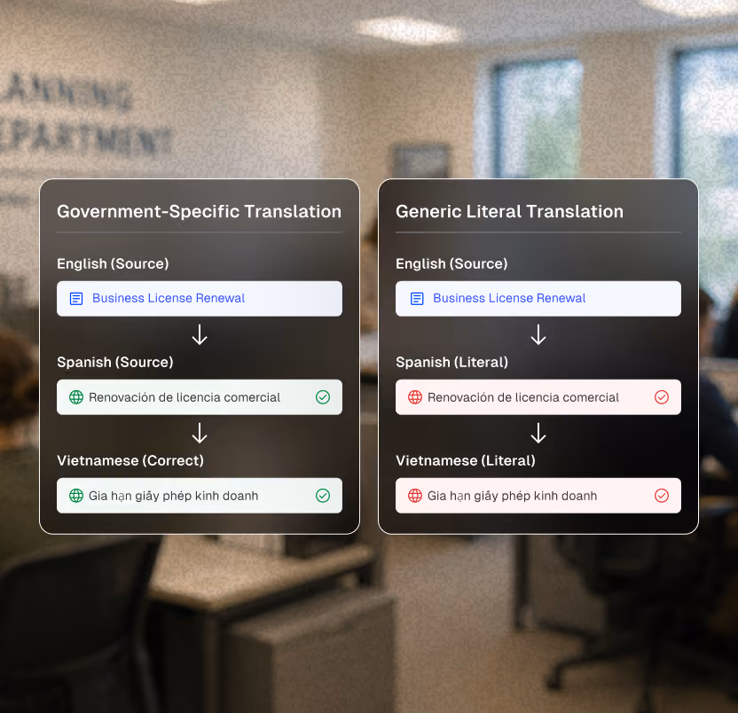 Side-by-side form translation from Spanish to English about rent assistance and household details.