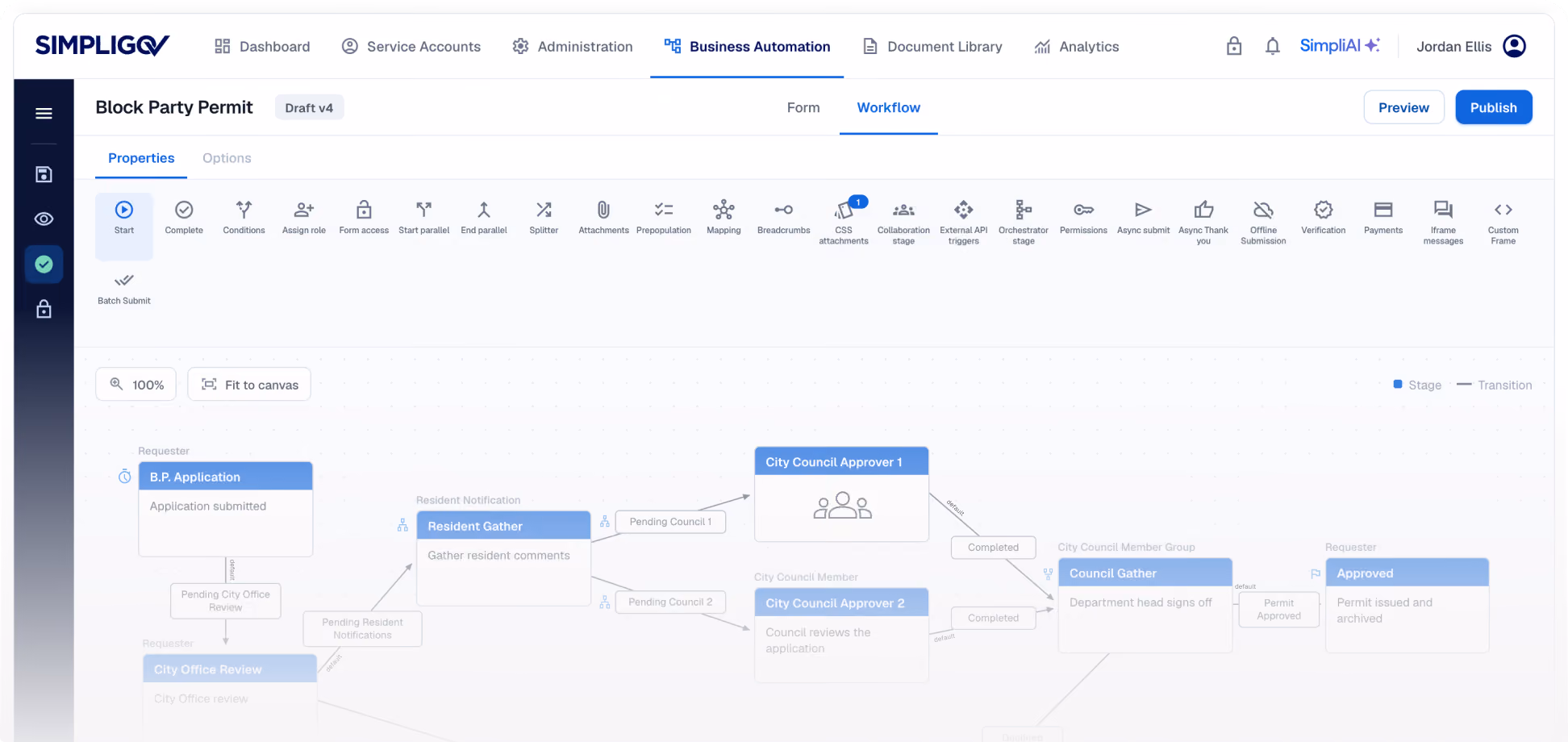 Screenshot of the dashboard