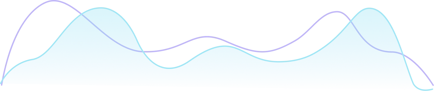 Acquisition criteria data curves