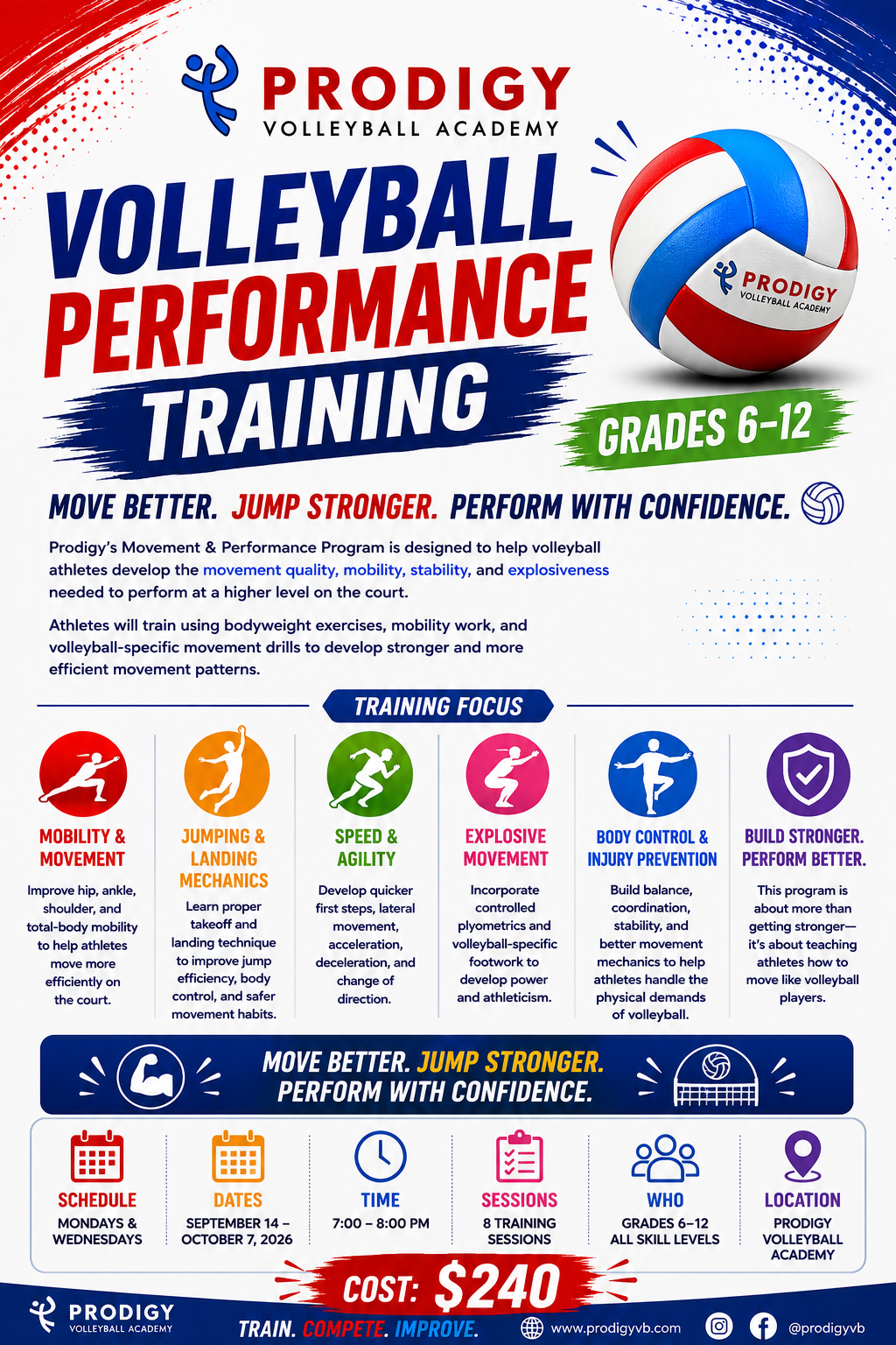 Volleyball Performance Training