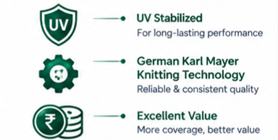 Outdoor Performance and Value
