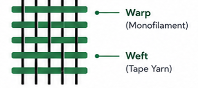 Balanced Mono × Tape Structure