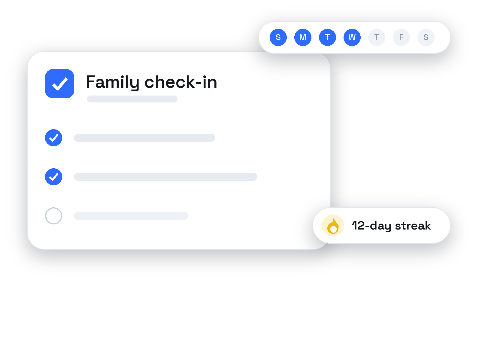 Task list titled Family check-in with three items checked and a 12-day streak badge visible.