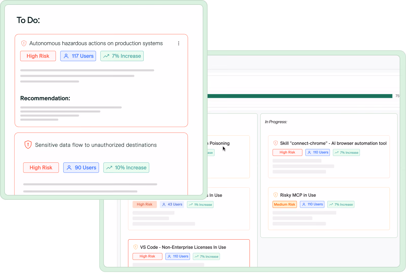 Dashboard showing high-risk security issues with user counts and increase percentages in a to-do list.