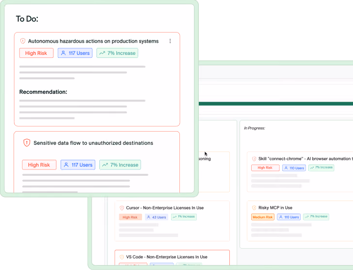 Dashboard showing high-risk and medium-risk items with user counts and percentage increases in a task list.