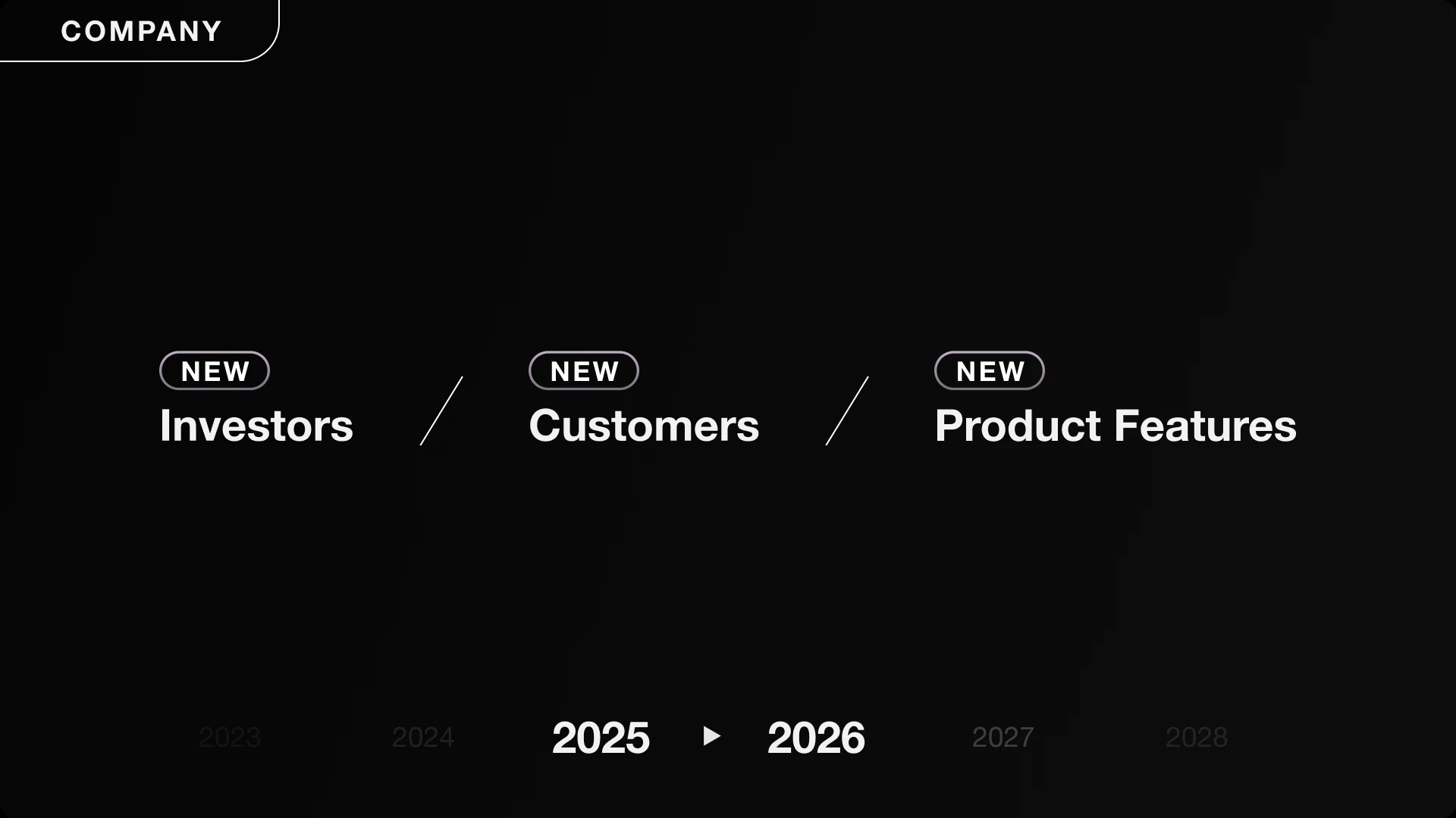 Solve Intelligence "Company" banner reading "New Investors / New Customers / New Product Features," with a 2025 → 2026 timeline