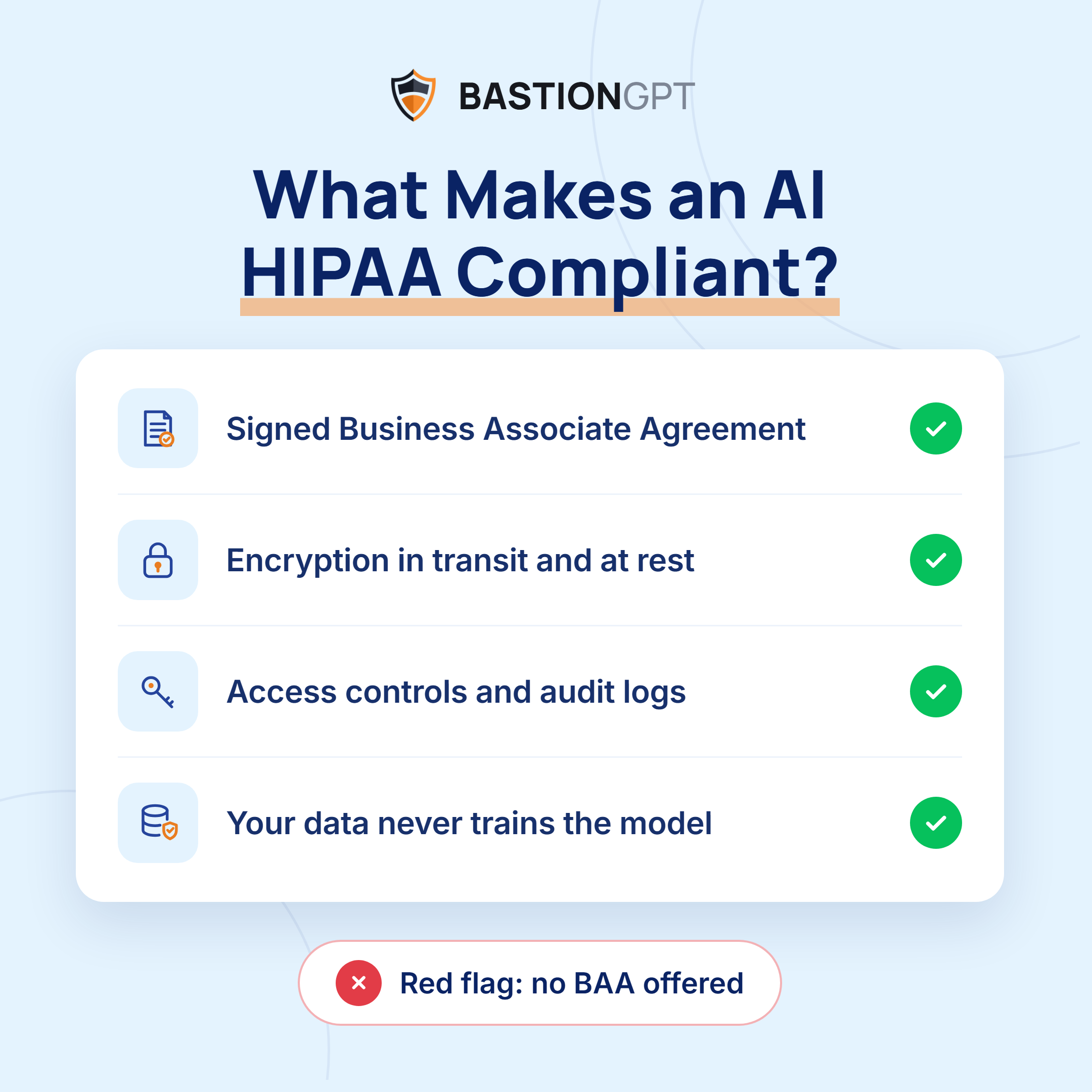 What Makes an AI HIPAA Compliant? - BastionGPT