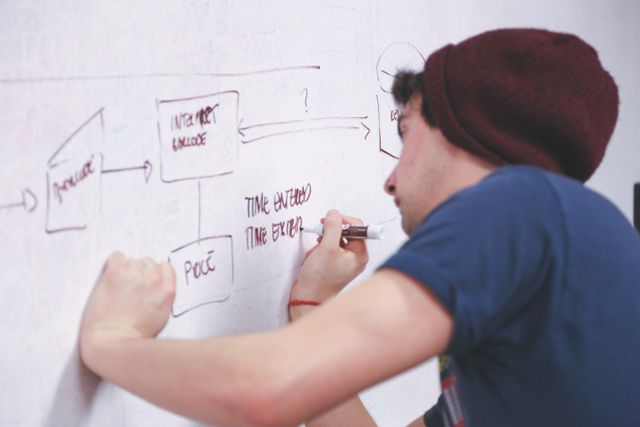 Creating an AI roadmap is vital