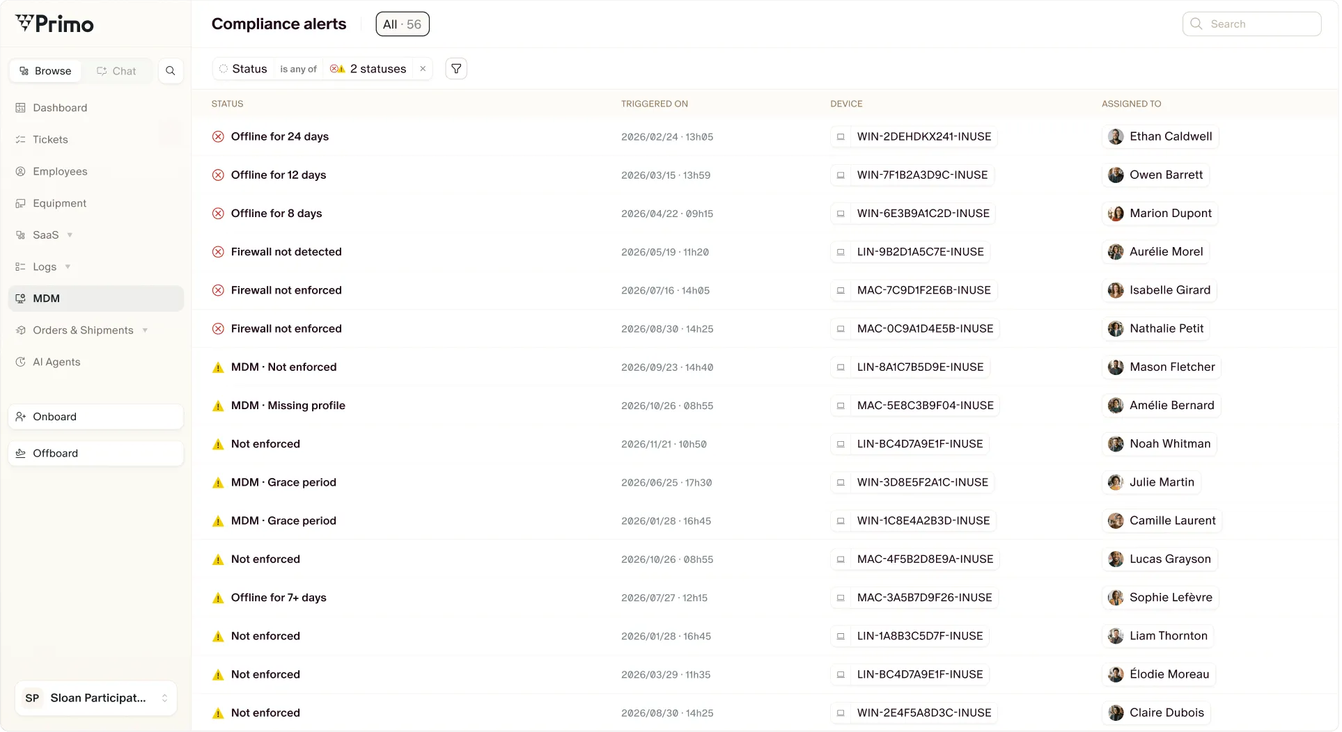 Liste des alertes de conformité avec statut, dates de déclenchement, identifiants d'appareil et responsables