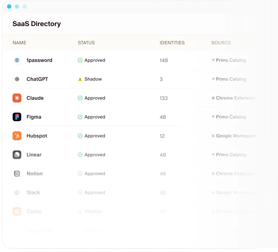Dashboard listing connected apps like OpenAI, Outlook, Zoom, and not connected apps like Slack, GitHub, Zapier.
