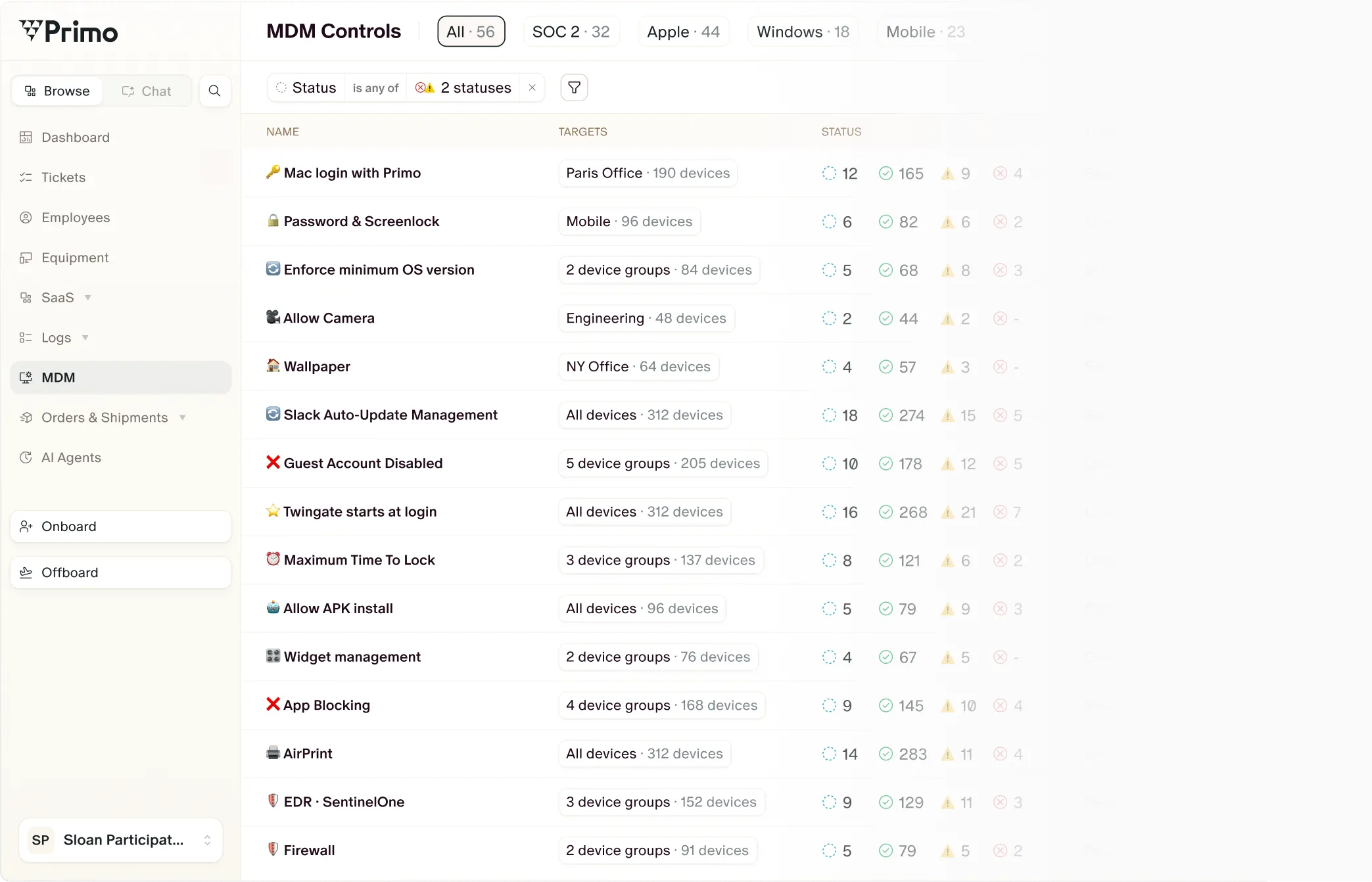 Primo MDM controls dashboard