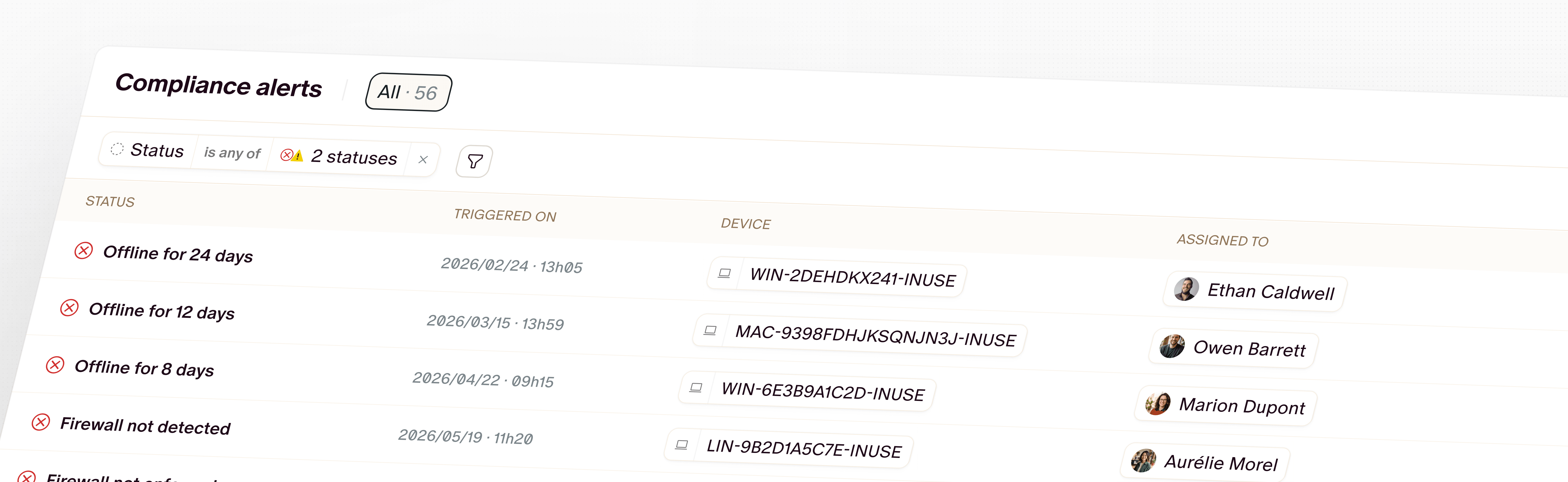 Tableau de bord des alertes de conformité du MDM Primo