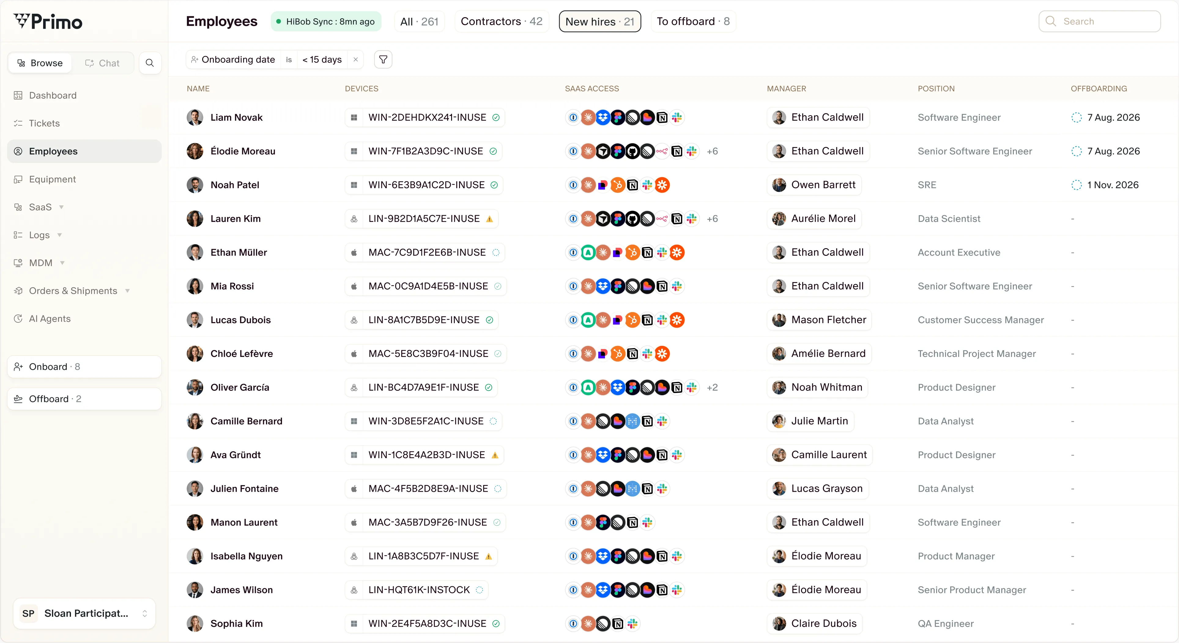Tableau des collaborateurs Primo avec appareils, accès SaaS et managers