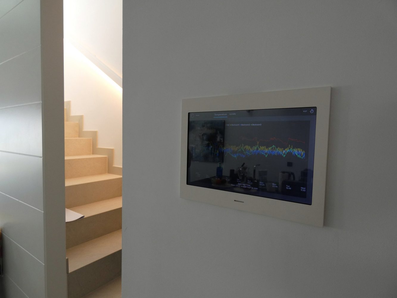 Temperature history interface for an Estepona townhouse