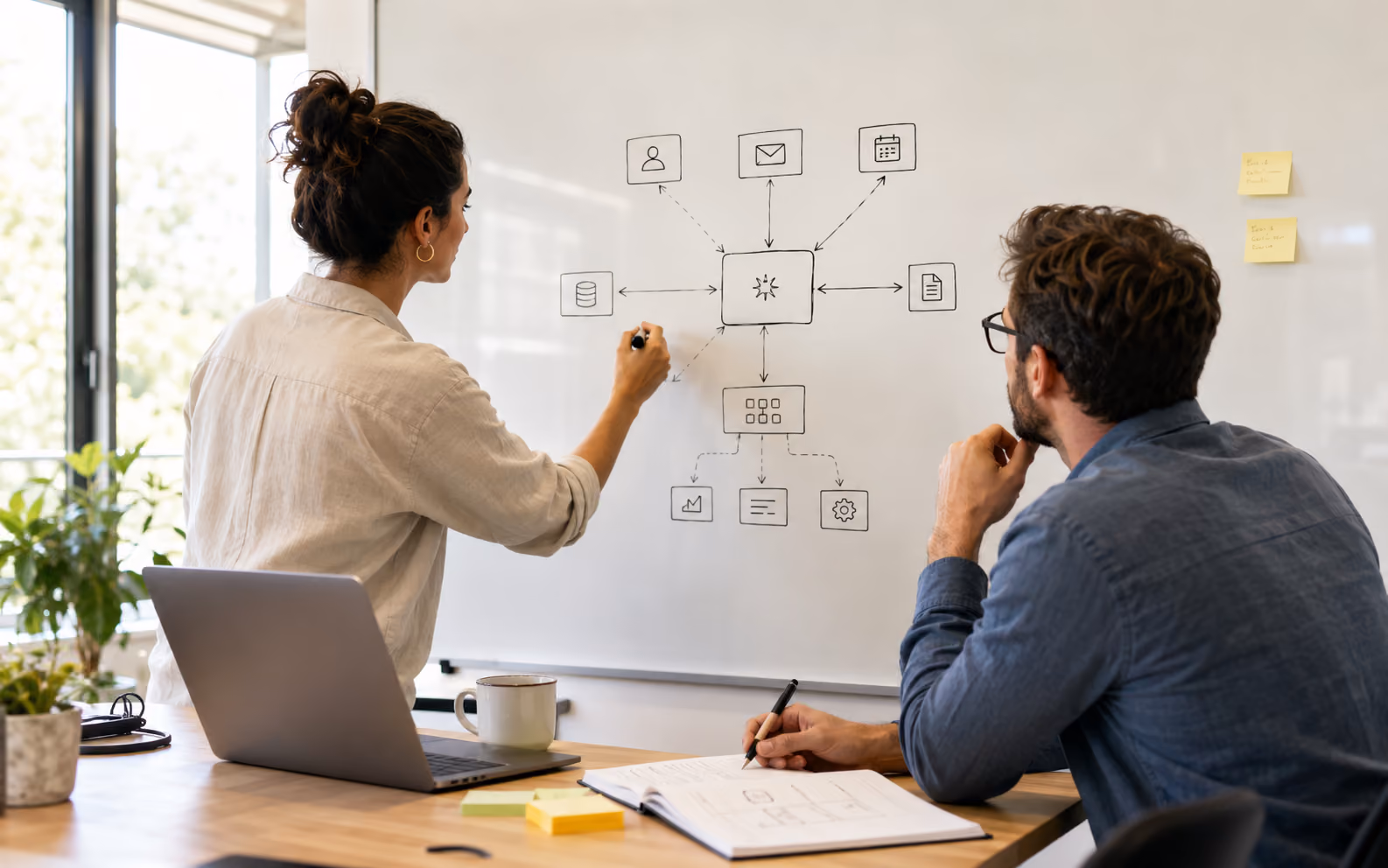 Custom AI integrations connecting existing business tools and systems