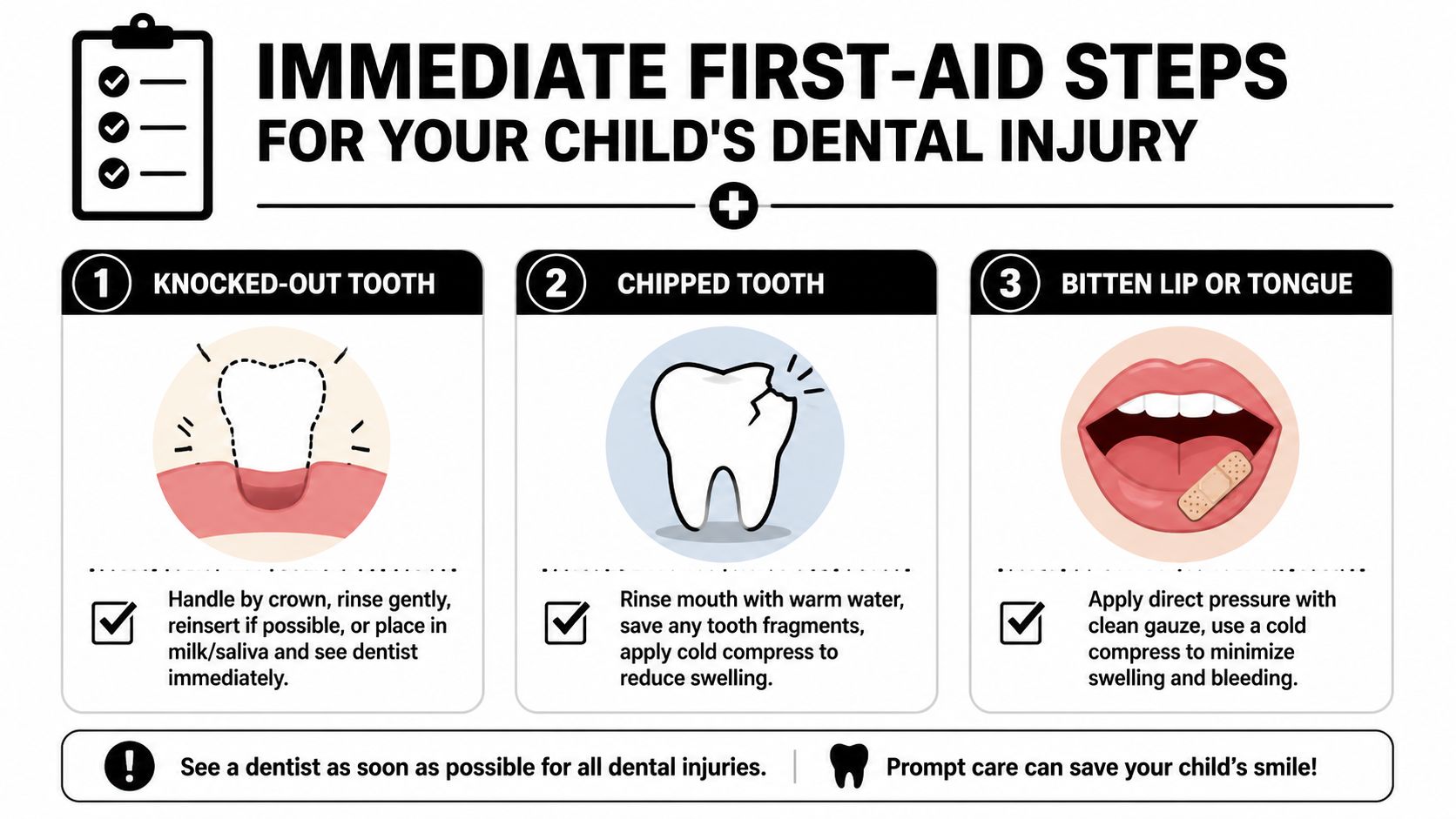 An infographic showing first aid steps for a child's dental injuries including knocked-out or chipped teeth.