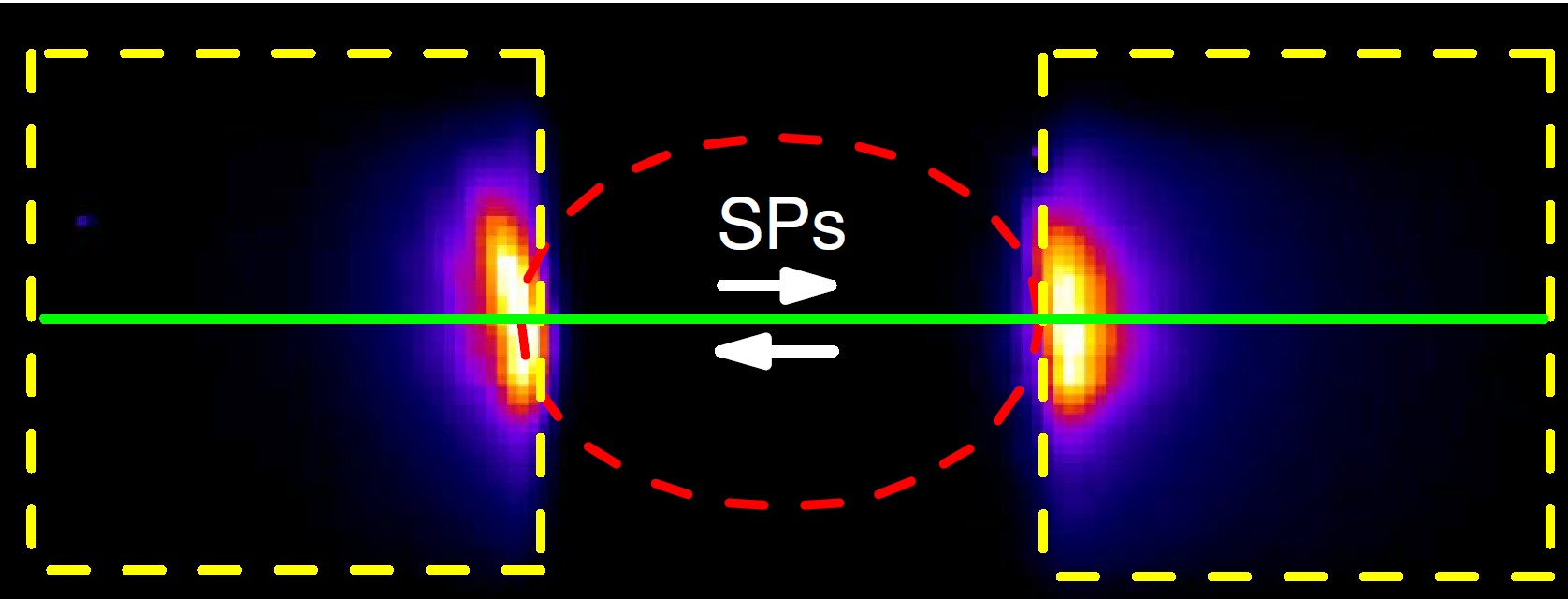 Creating a surface plasmon laser with nano-patterned hole arrays