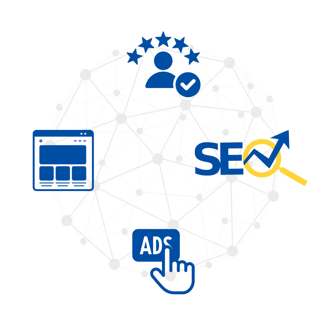 Our Marketing System