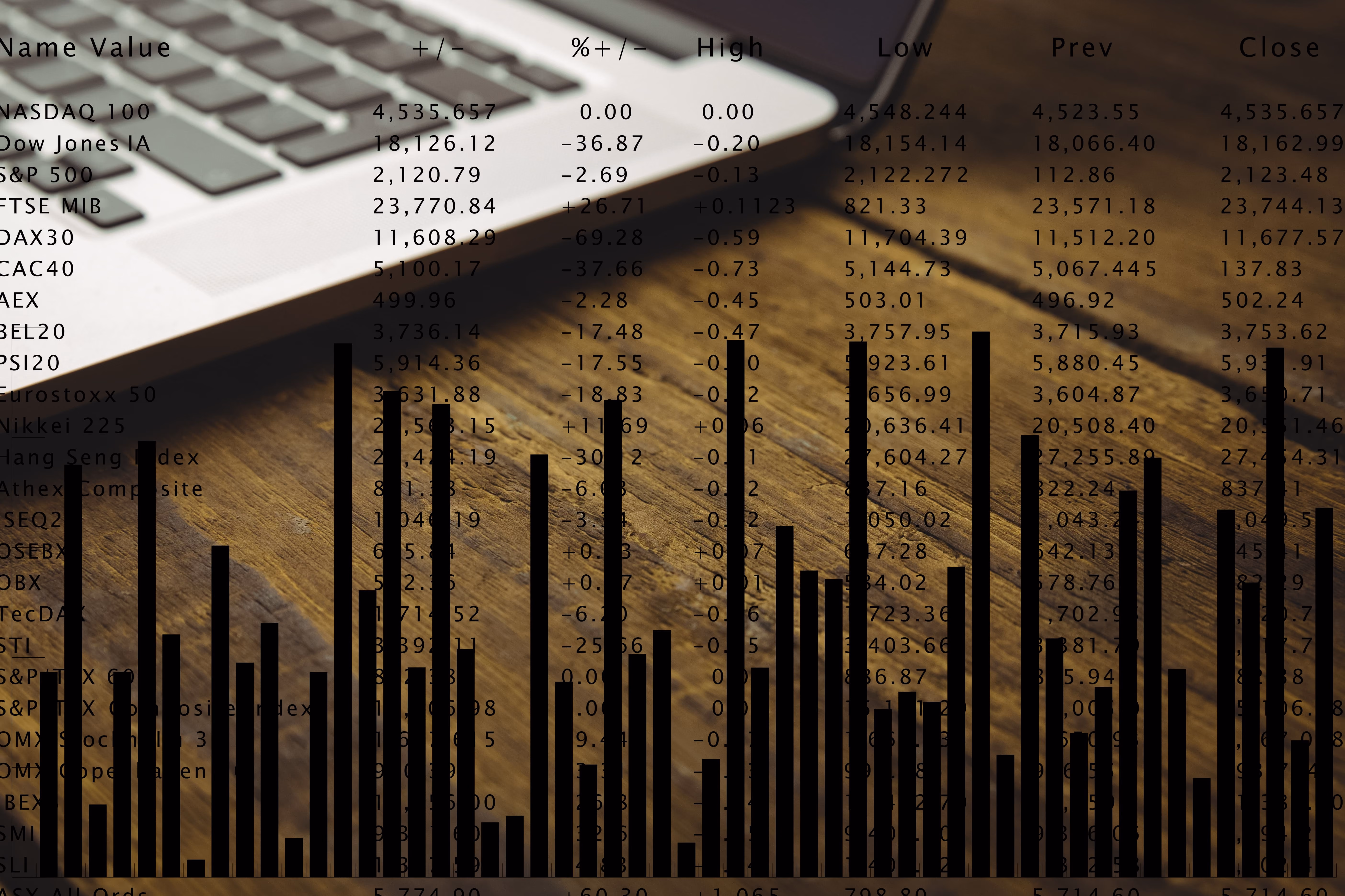 A laptop keyboard with a translucent stock market data overlay and black vertical bar chart on wood surface.