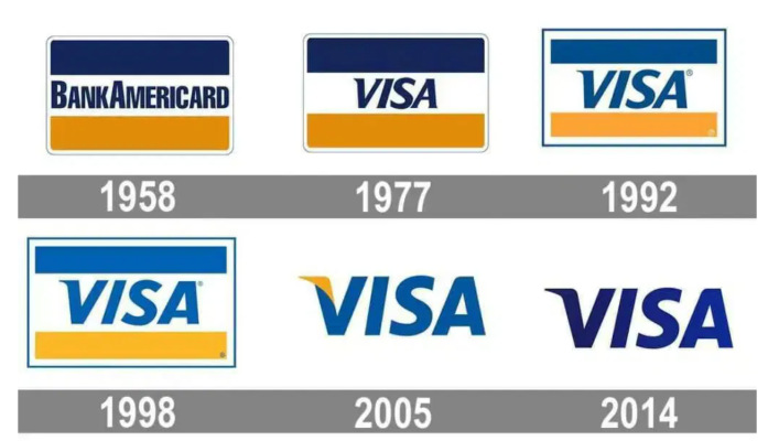 Visa branding evolution