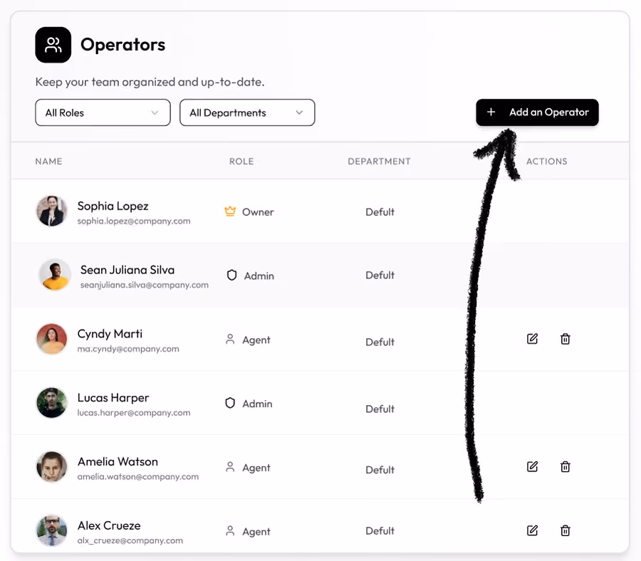 AskDolphin Operators page showing a list of team members with roles and a highlighted ‘Add an Operator’ button.