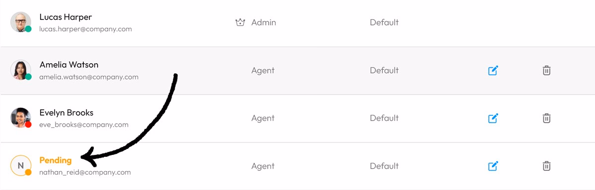 AskDolphin Operators list showing a newly added operator marked with a yellow ‘Pending’ status.