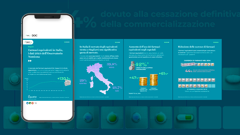 Infografica su mercato e uso dei farmaci equivalenti in Italia, con dati regionali e riduzione delle carenze.