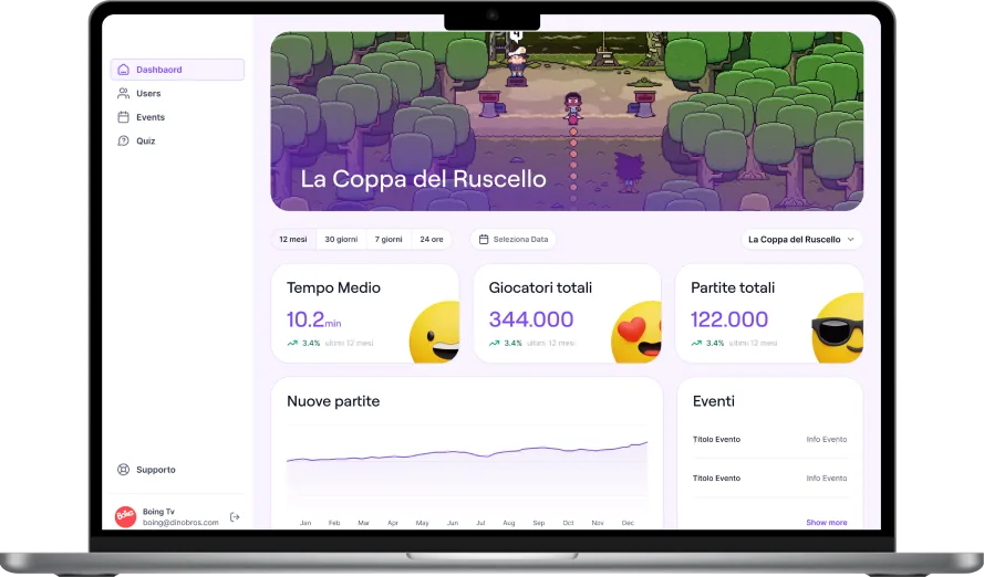 Anteprima della piattaforma advergames su computer