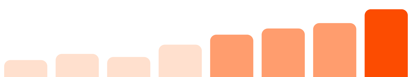 TheZone