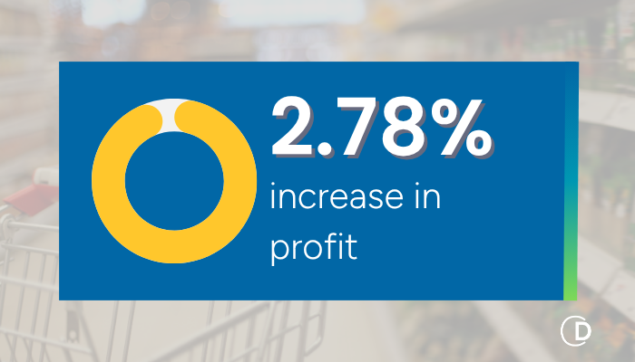 increase in profit, customer case study