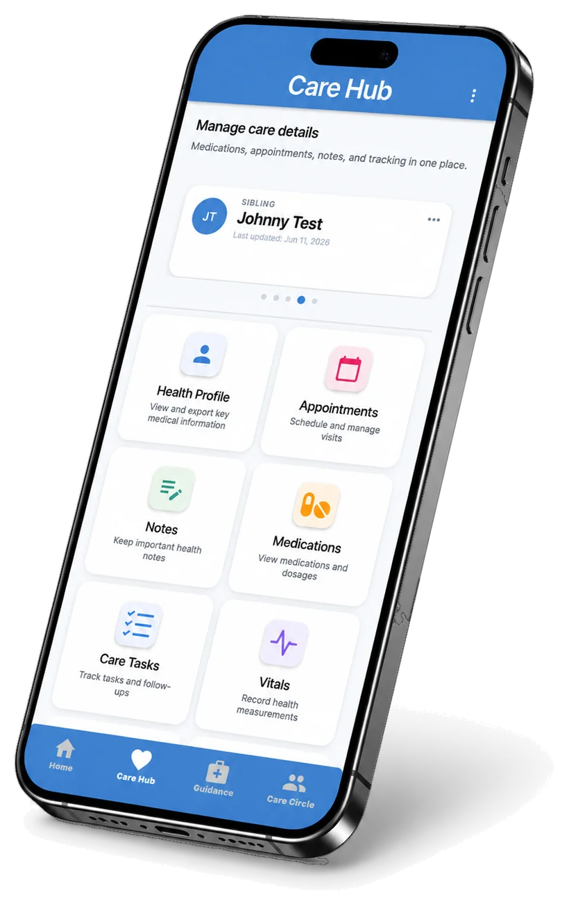 SafeHands app on a phone showing the Care Hub screen — health profile, medications, appointments, notes, care tasks, and vitals in one place