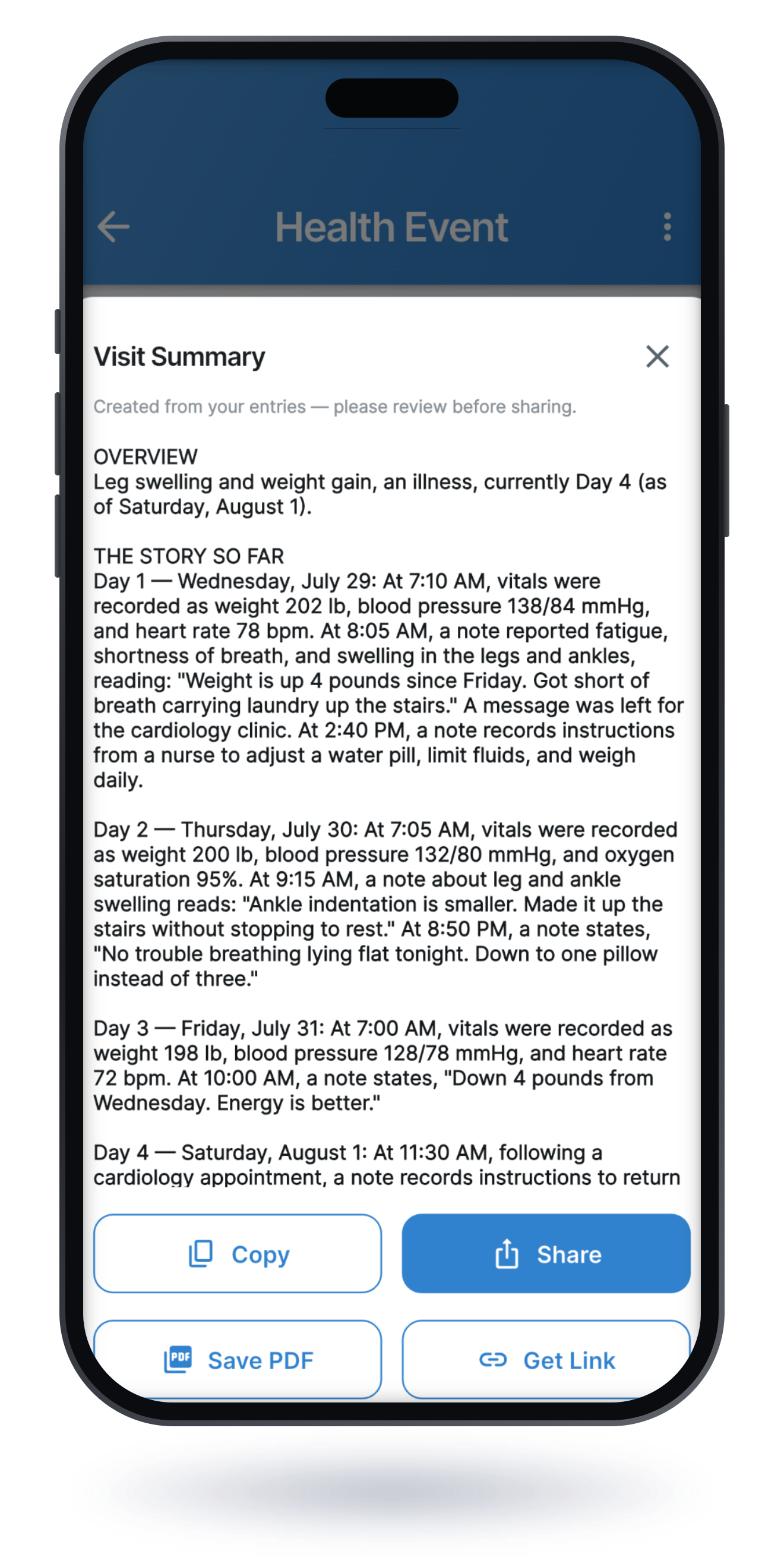 Angled phone showing a SafeHands visit summary created from your entries, with copy, share, save PDF, and get link buttons