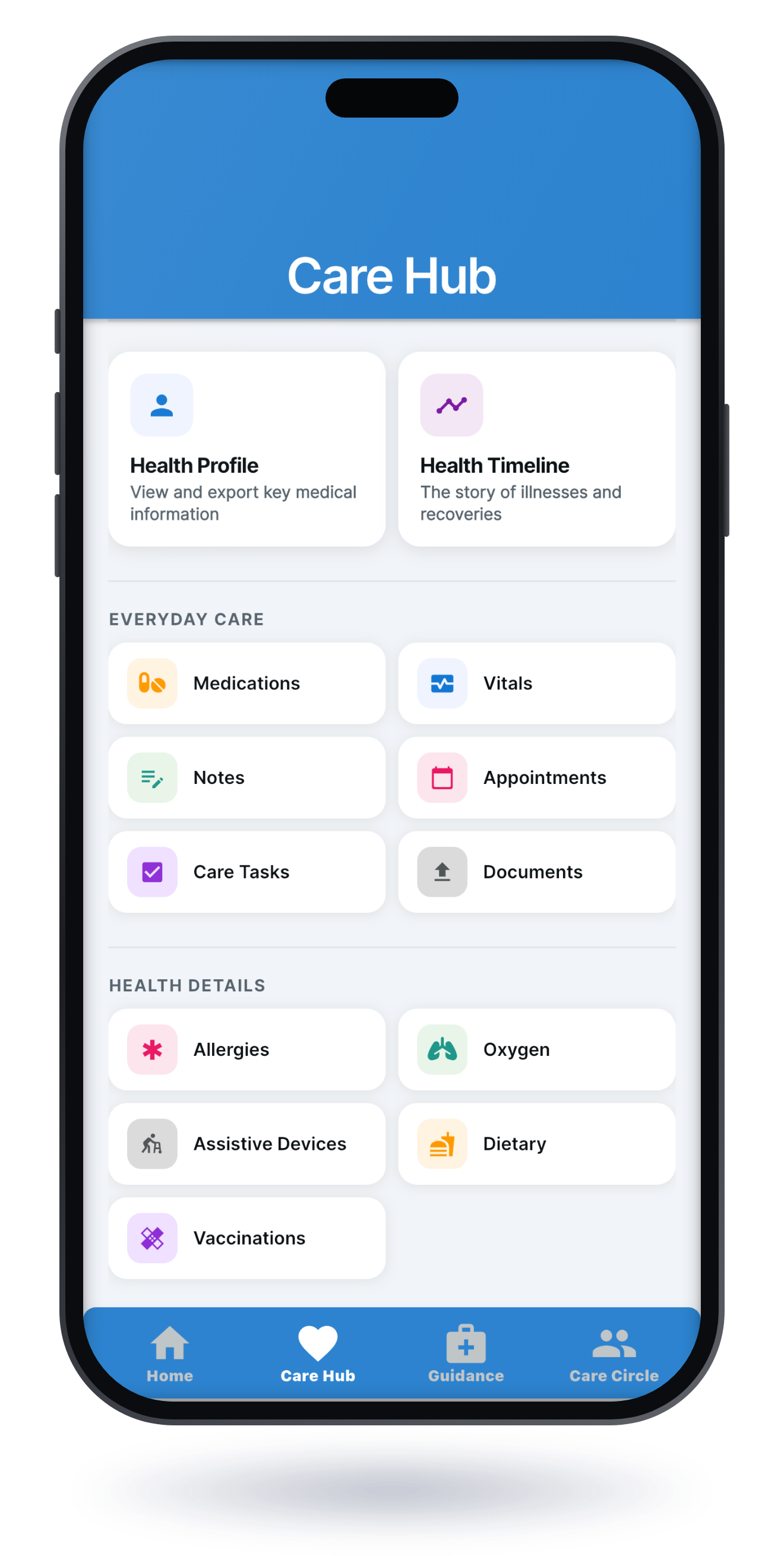 Phone showing the SafeHands Care Hub with sections for everyday care and health details, including medications, vitals, notes, appointments, allergies, and vaccinations