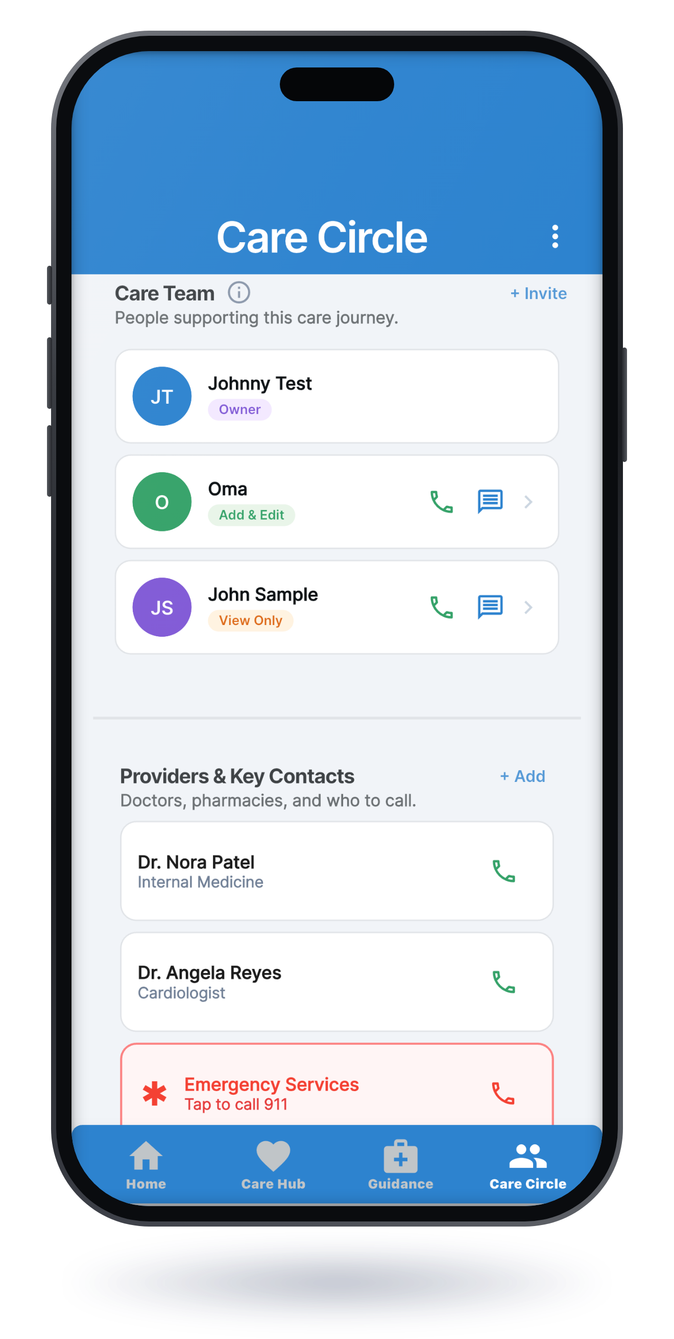 Phone showing the SafeHands Care Circle screen with care team members, permission levels, and provider contacts