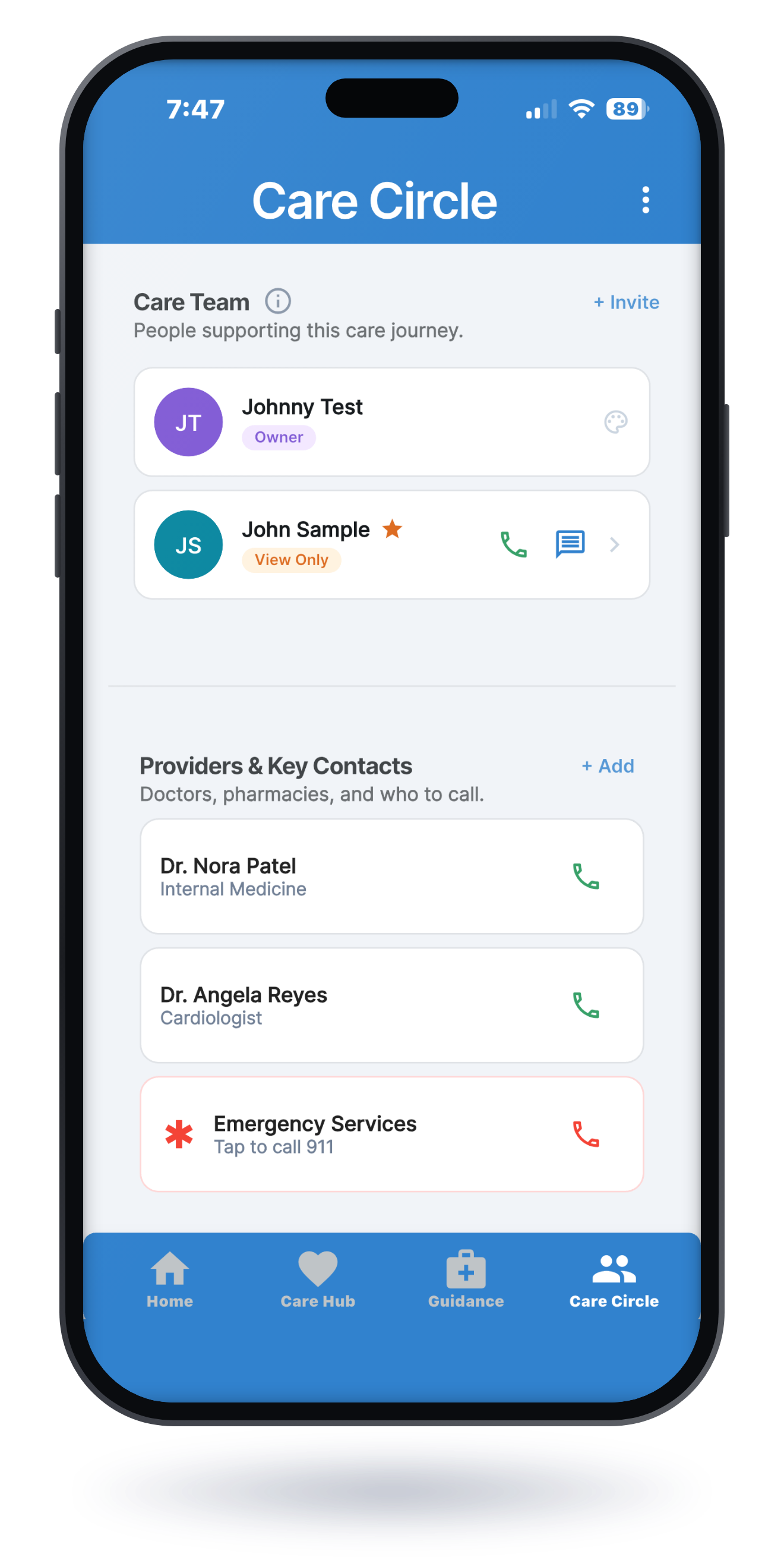 Phone showing the SafeHands Care Circle screen with care team members, permission levels, and provider contacts