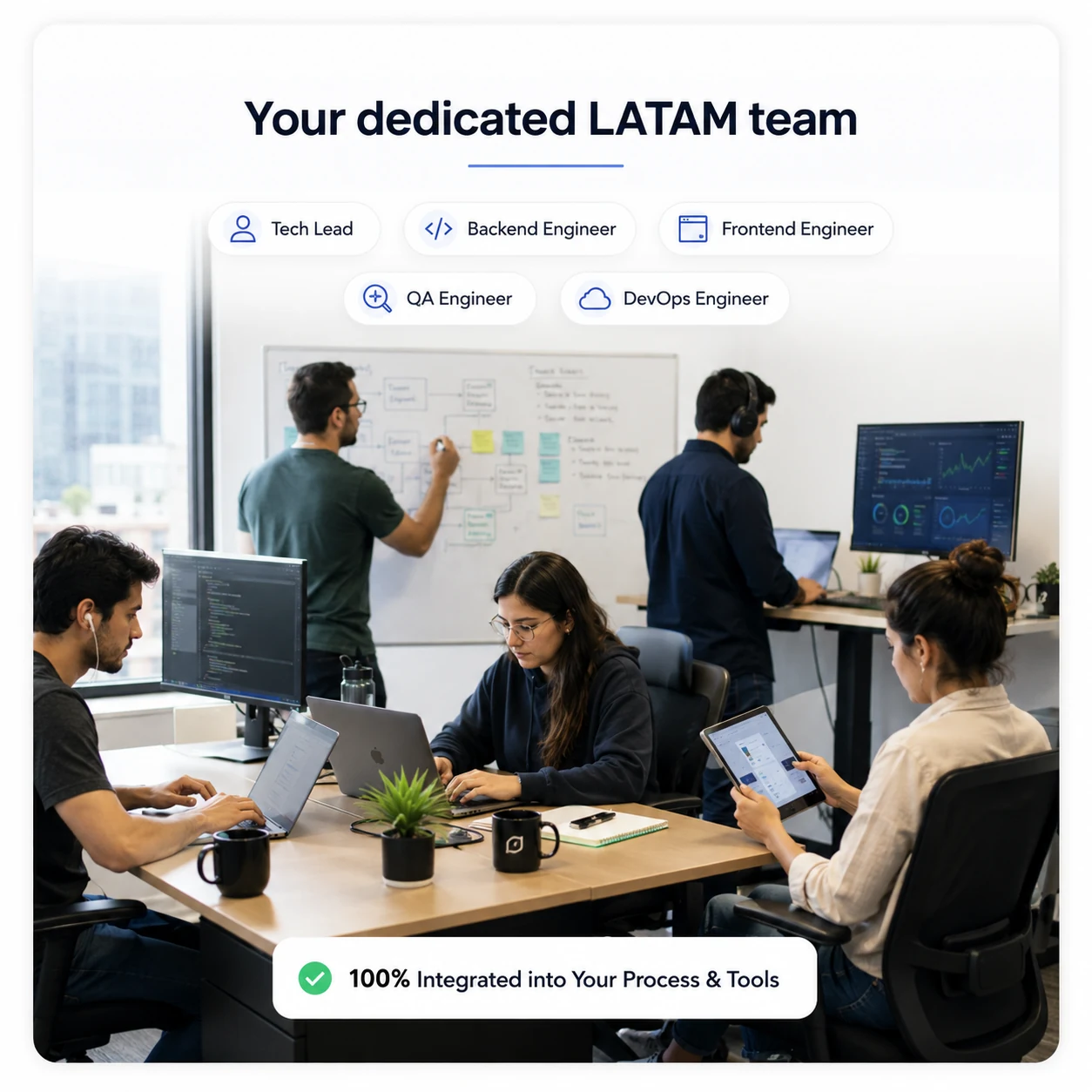 Azkait Dedicated Tech Teams LATAM