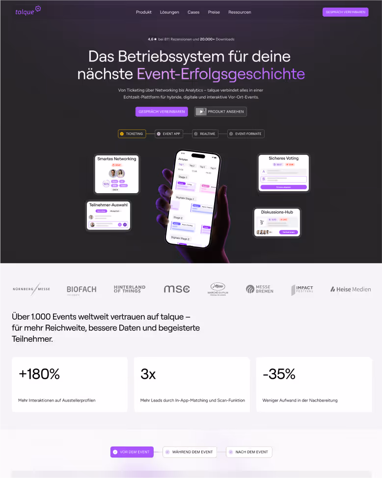 Gesamtansicht der talque-Startseite mit Kundenlogos und Ergebniskennzahlen