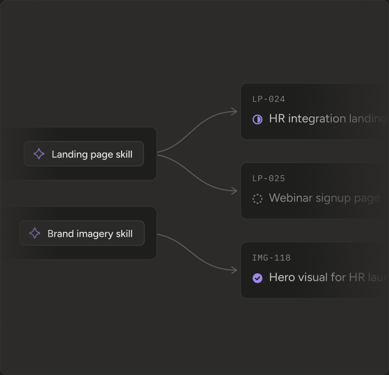 Claude Skills producing landing pages and visuals