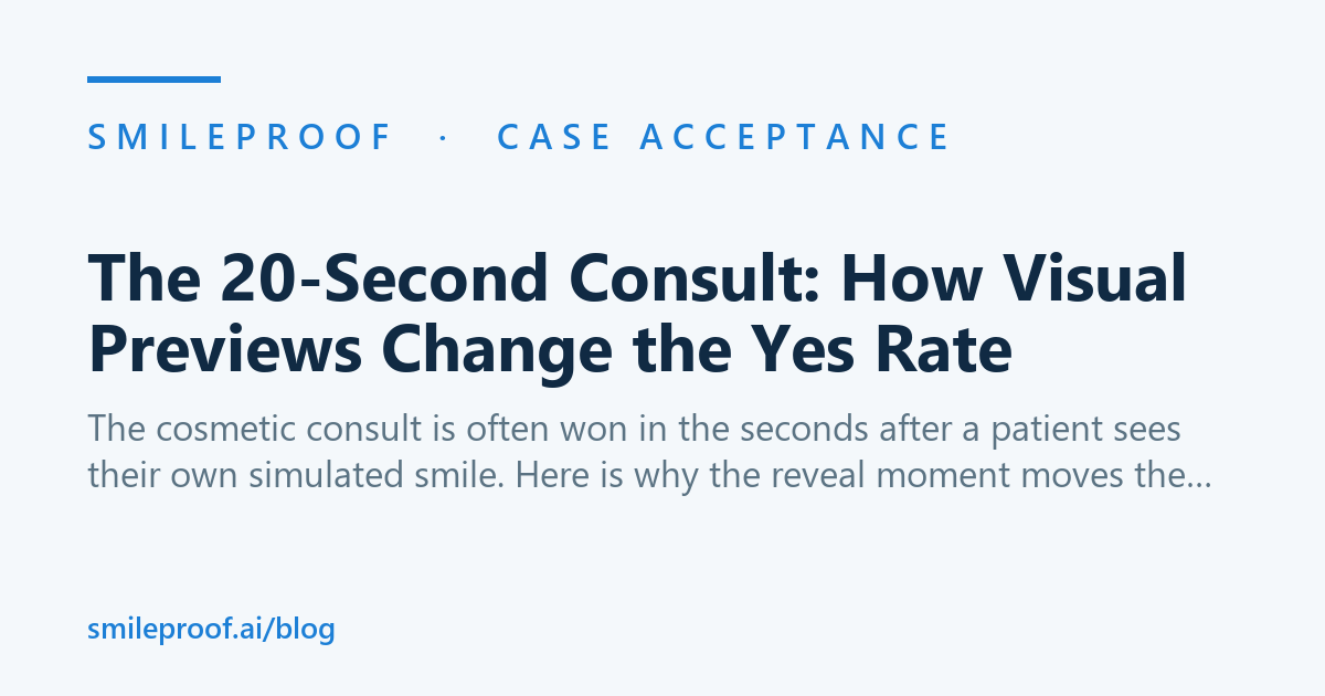 The 20-Second Consult: How Visual Previews Change the Yes Rate — Smileproof