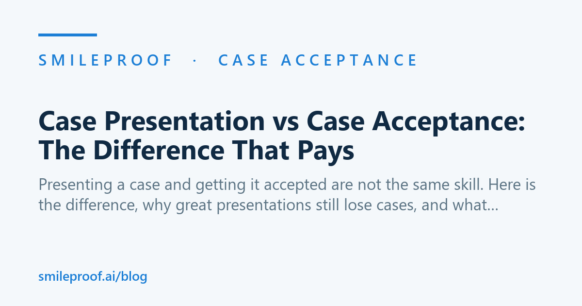 Case Presentation vs Case Acceptance: The Difference That Pays — Smileproof