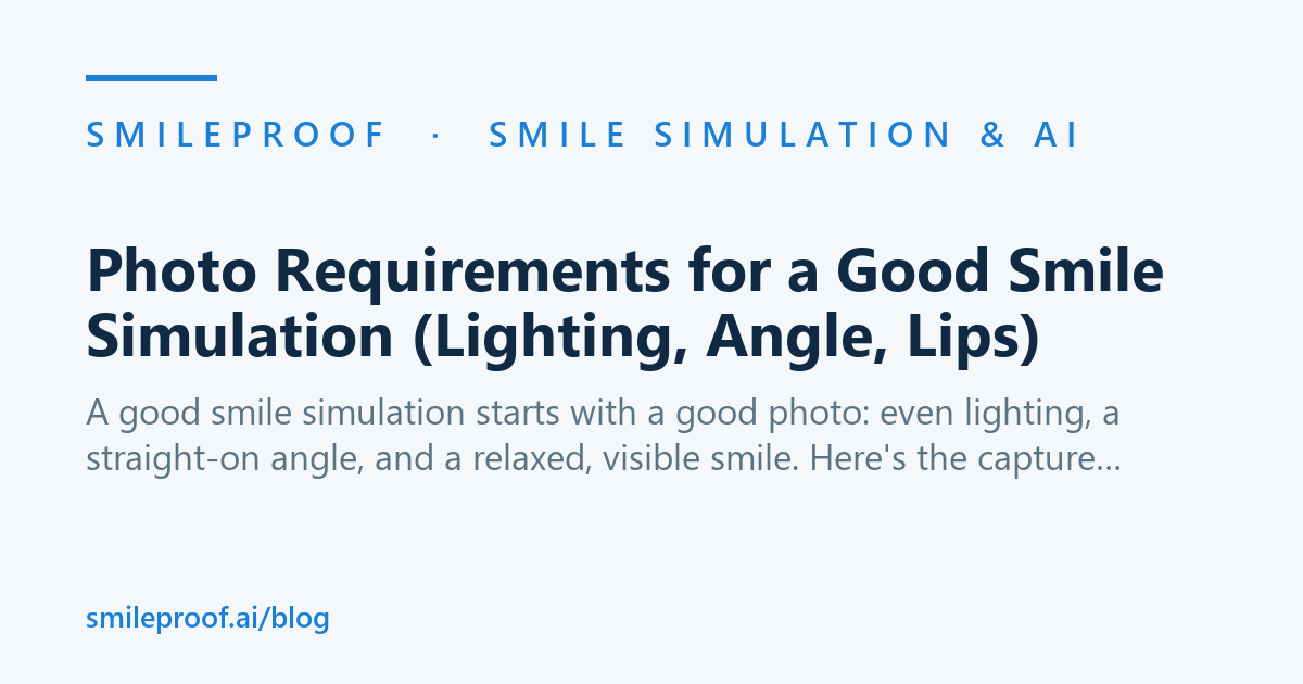 Photo Requirements for a Good Smile Simulation (Lighting, Angle, Lips) — Smileproof