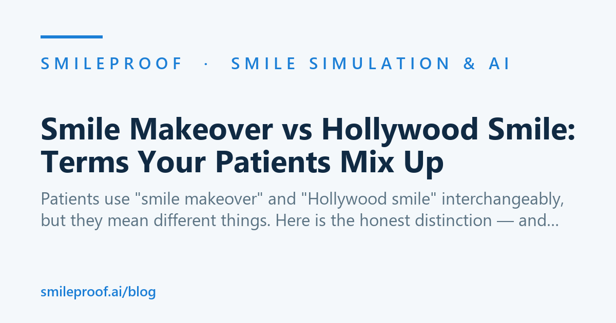 Smile Makeover vs Hollywood Smile: Terms Your Patients Mix Up | Smileproof