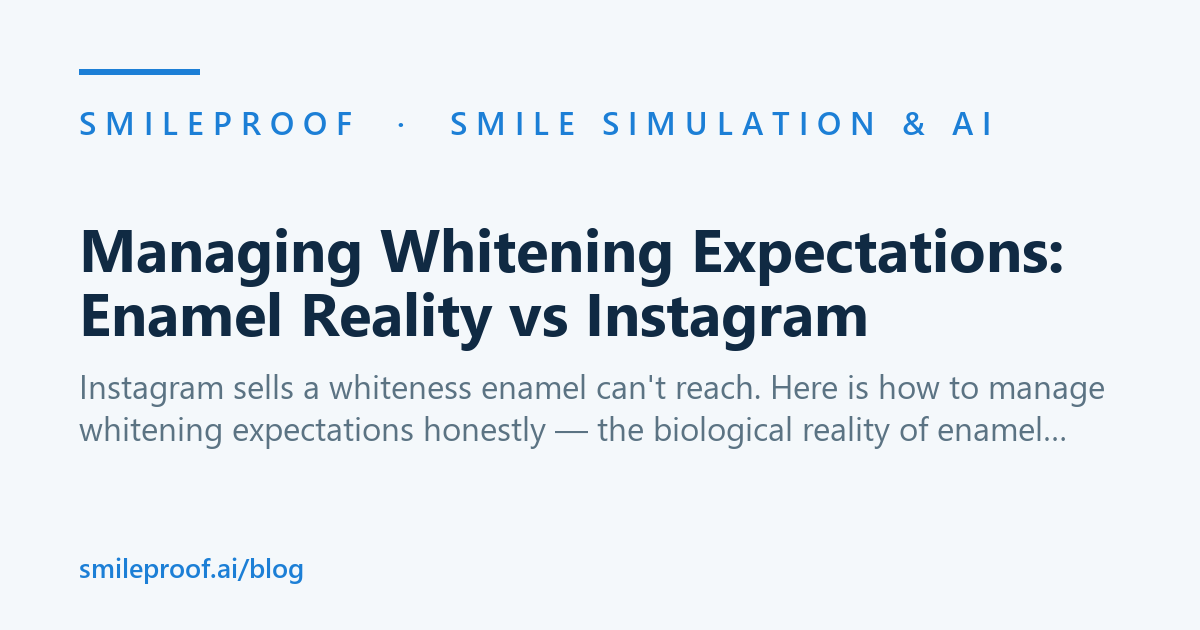 Managing Whitening Expectations: Enamel Reality vs Instagram