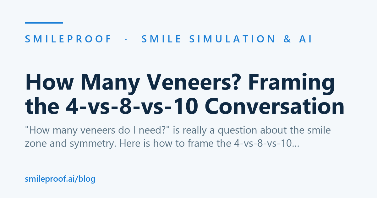 How Many Veneers? Framing the 4-vs-8-vs-10 Conversation | Smileproof