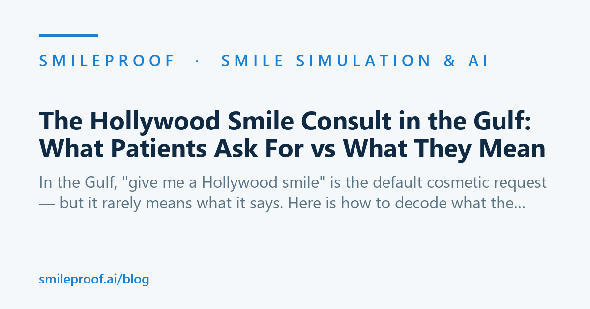 The Hollywood Smile Consult in the Gulf: What Patients Ask For vs What They Mean | Smileproof