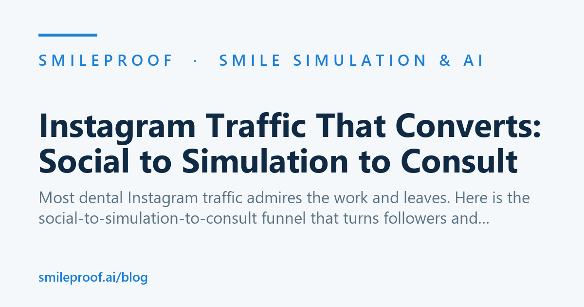 Instagram Traffic That Converts: Social to Simulation to Consult — Smileproof