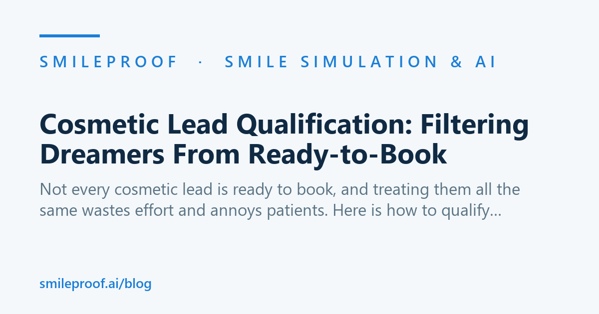 Cosmetic Lead Qualification: Filtering Dreamers From Ready-to-Book — Smileproof