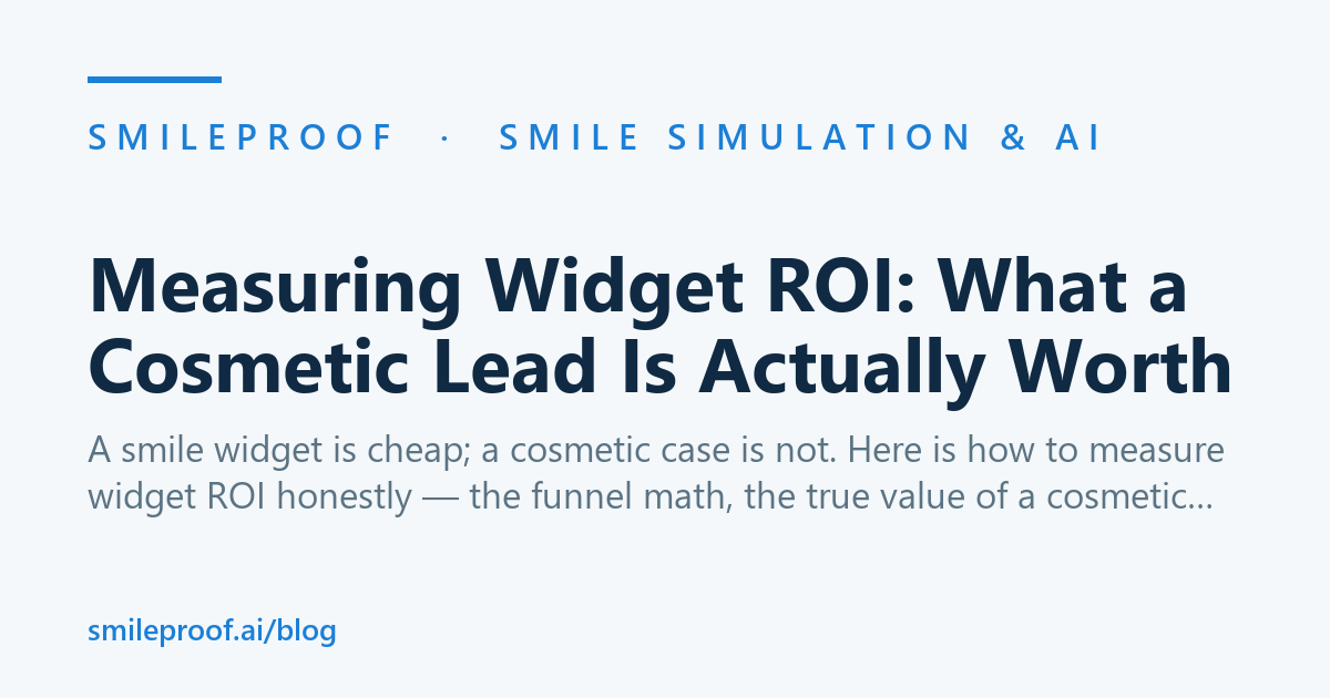 Measuring Widget ROI: What a Cosmetic Lead Is Actually Worth — Smileproof